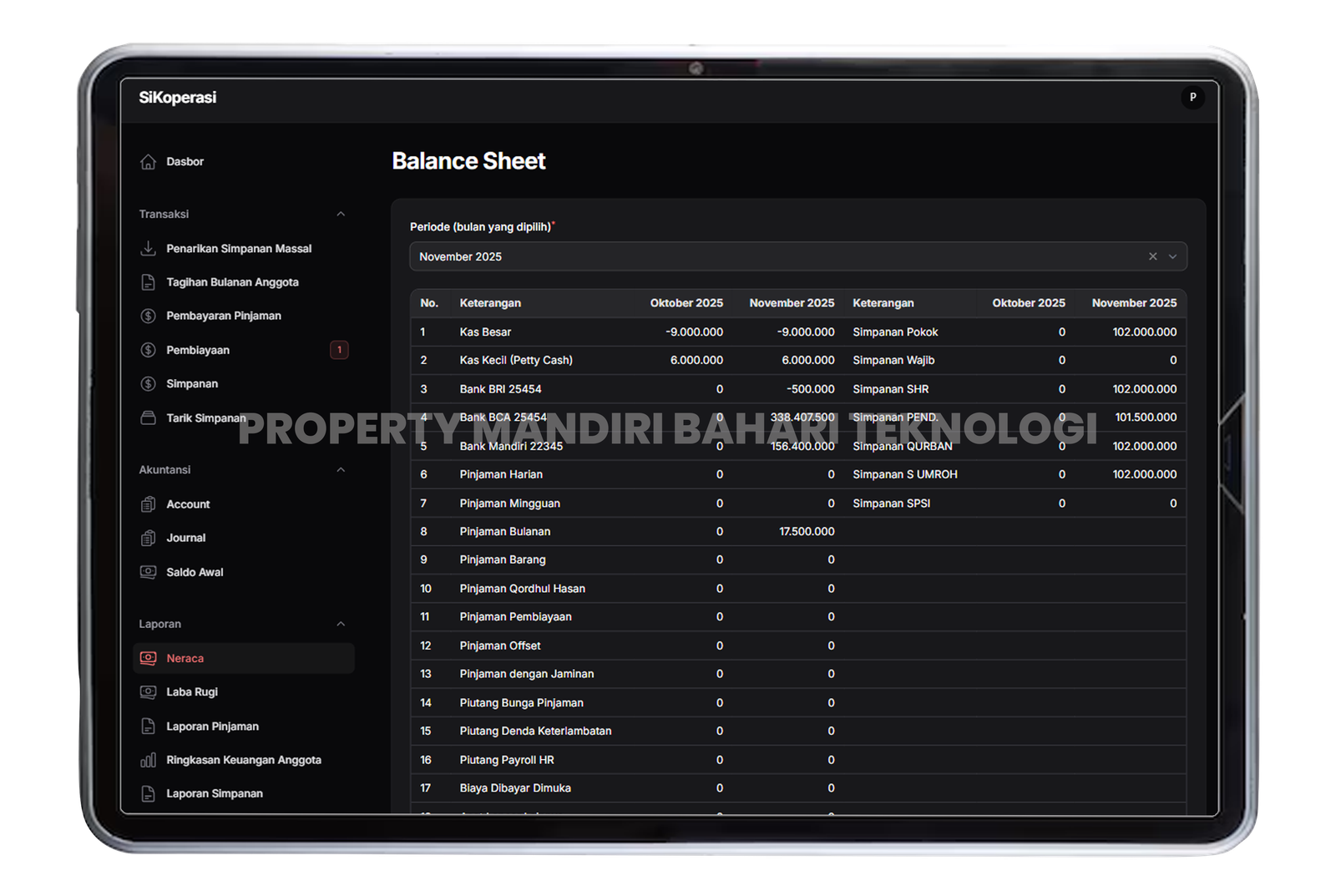 Gallery Portofolio PT Mandiri Bahari Teknologi